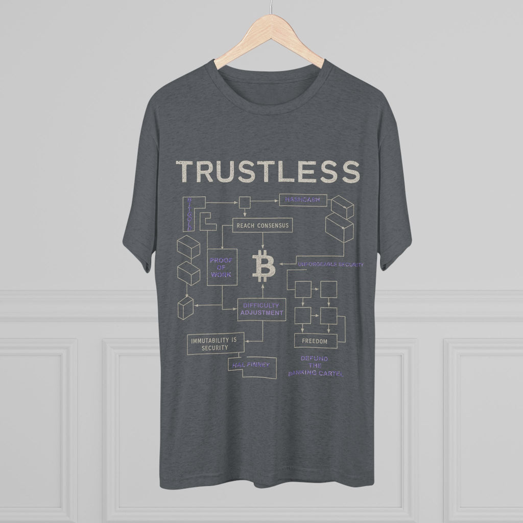 Trustless Bitcoin: Ultra Soft, Athletic Fit, Modern Length