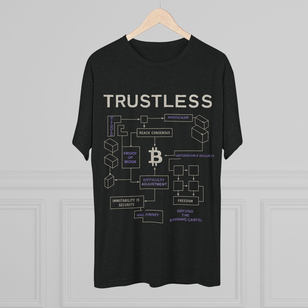 Trustless Bitcoin: Ultra Soft, Athletic Fit, Modern Length