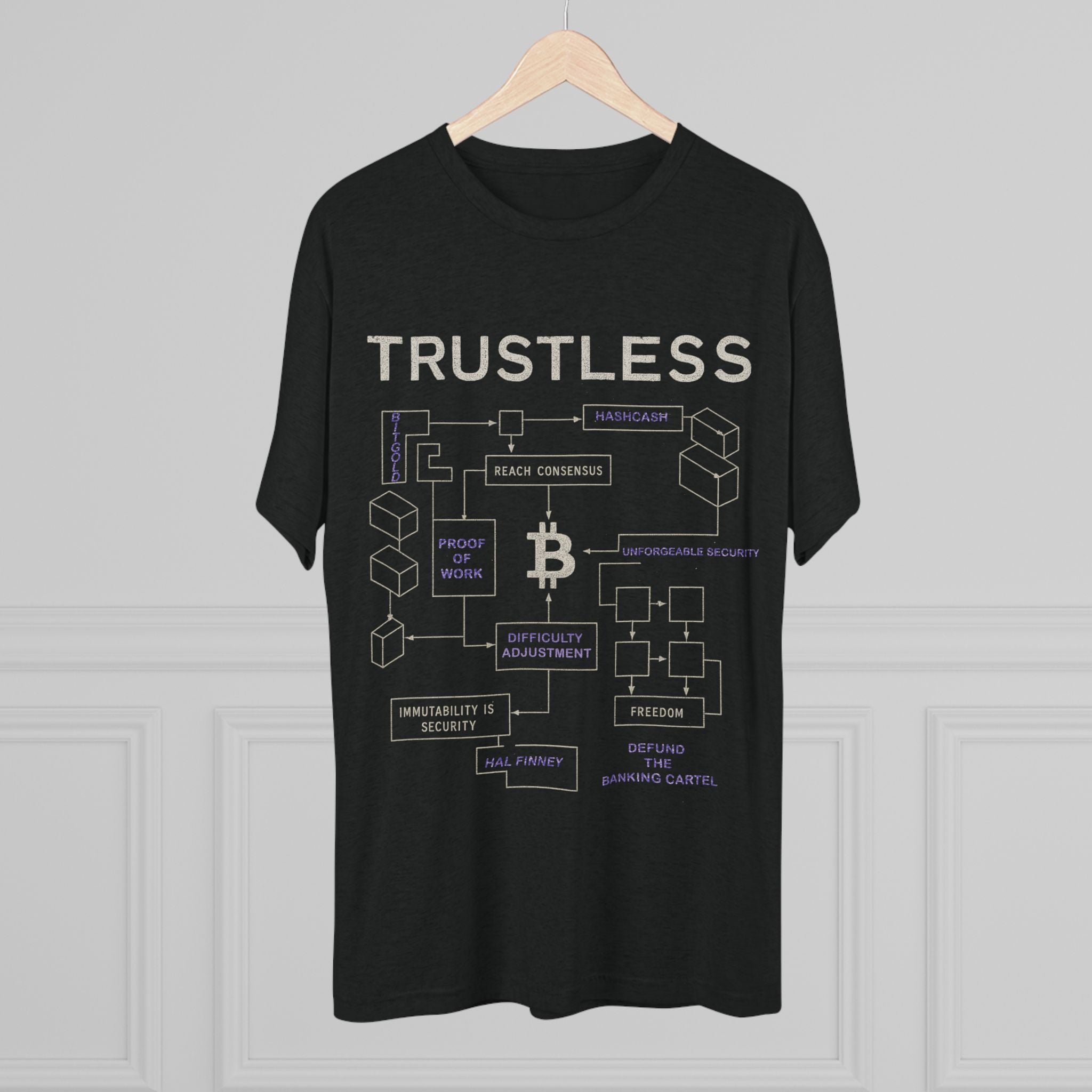 Trustless Bitcoin: Ultra Soft, Athletic Fit, Modern Length