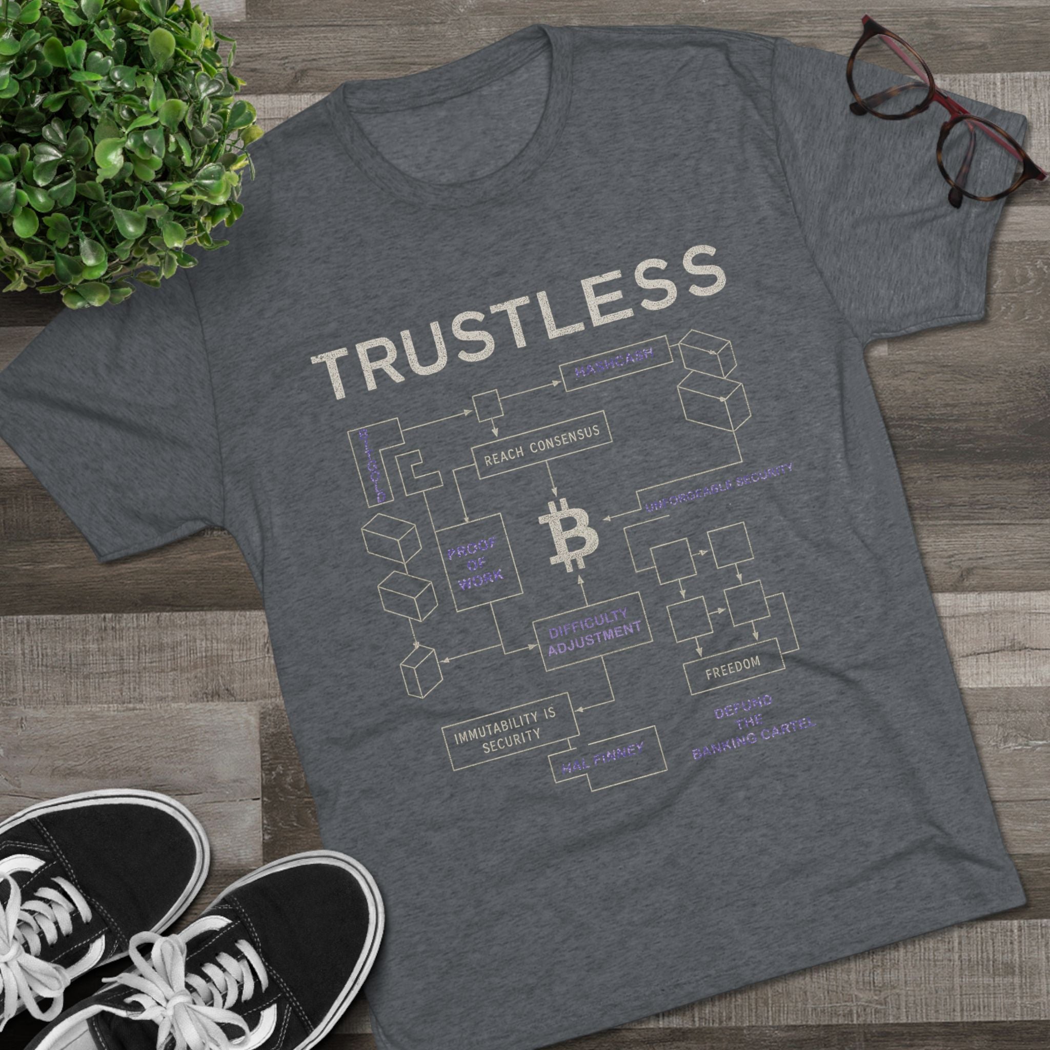 Trustless Bitcoin: Ultra Soft, Athletic Fit, Modern Length