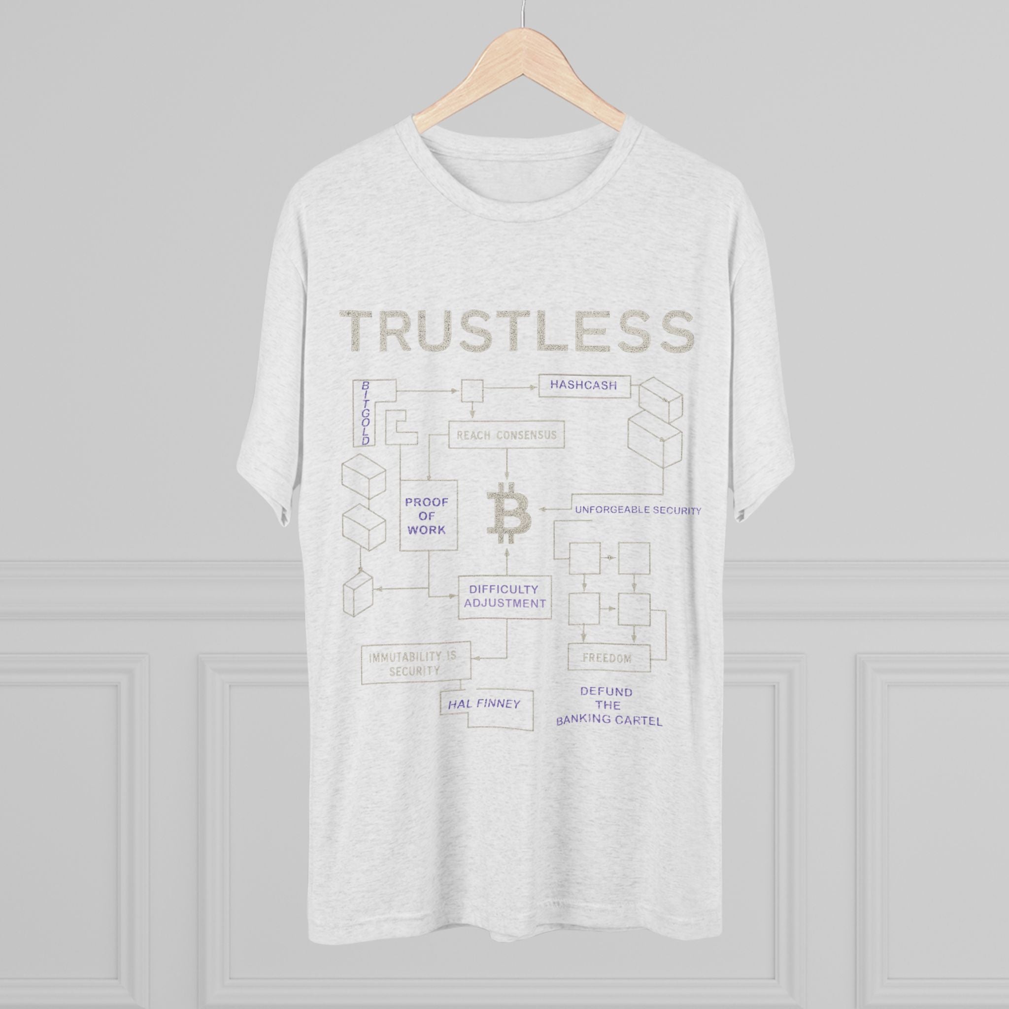 Trustless Bitcoin: Ultra Soft, Athletic Fit, Modern Length