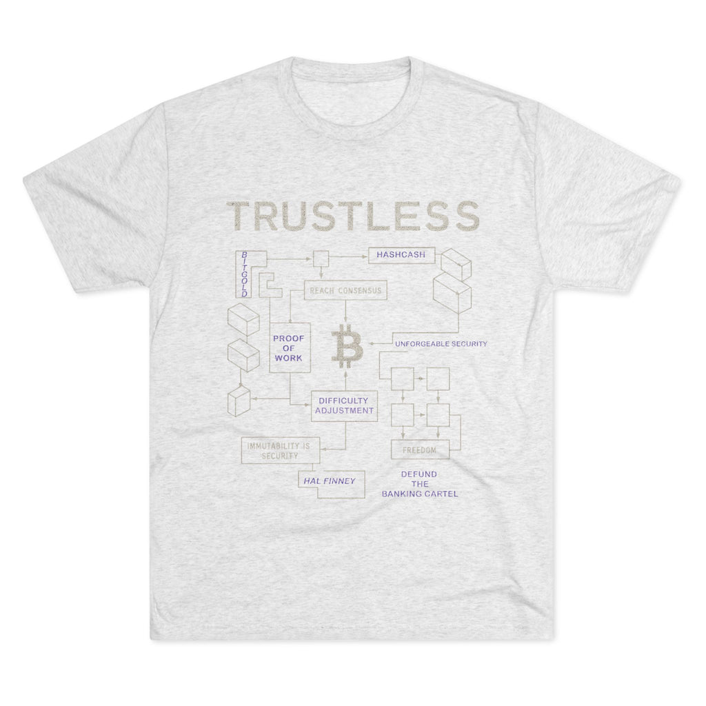 Trustless Bitcoin: Ultra Soft, Athletic Fit, Modern Length