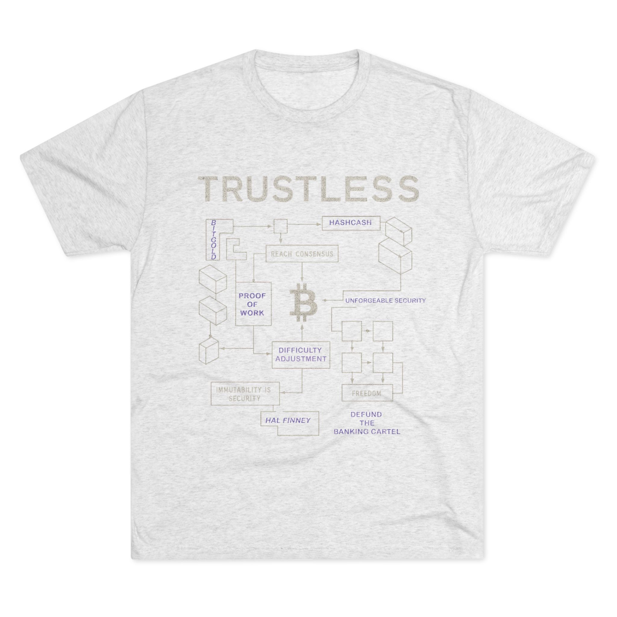 Trustless Bitcoin: Ultra Soft, Athletic Fit, Modern Length