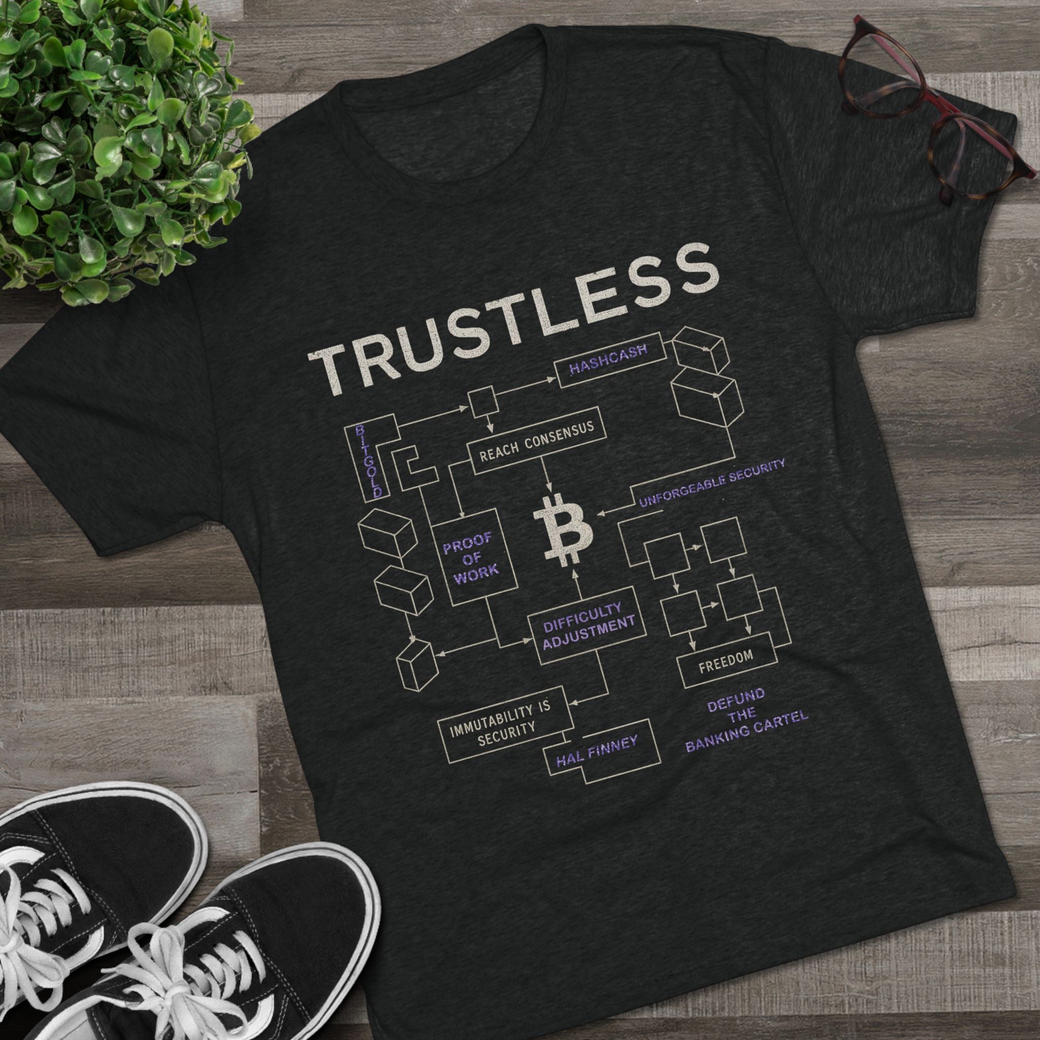 Trustless Bitcoin: Ultra Soft, Athletic Fit, Modern Length