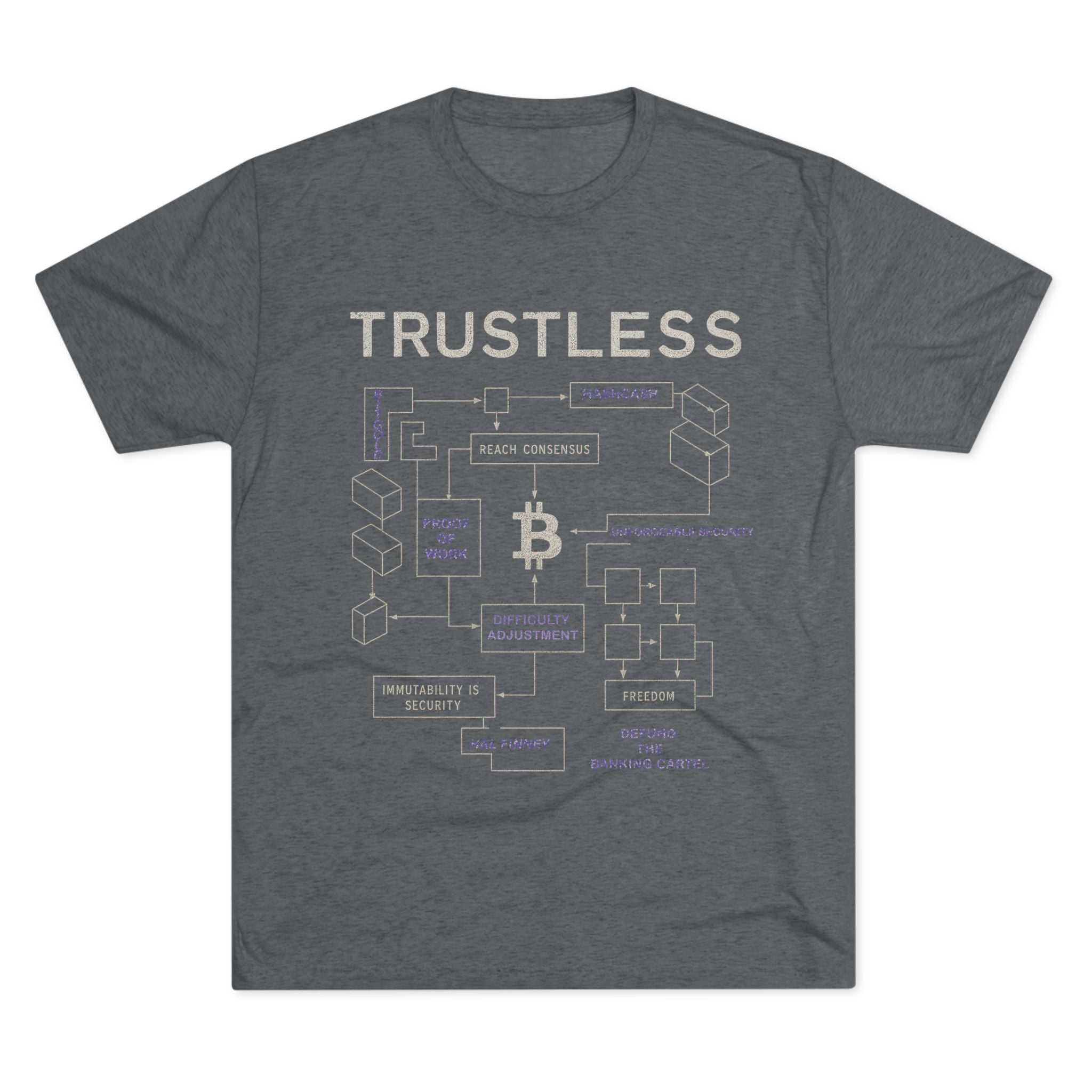 Trustless Bitcoin: Ultra Soft, Athletic Fit, Modern Length