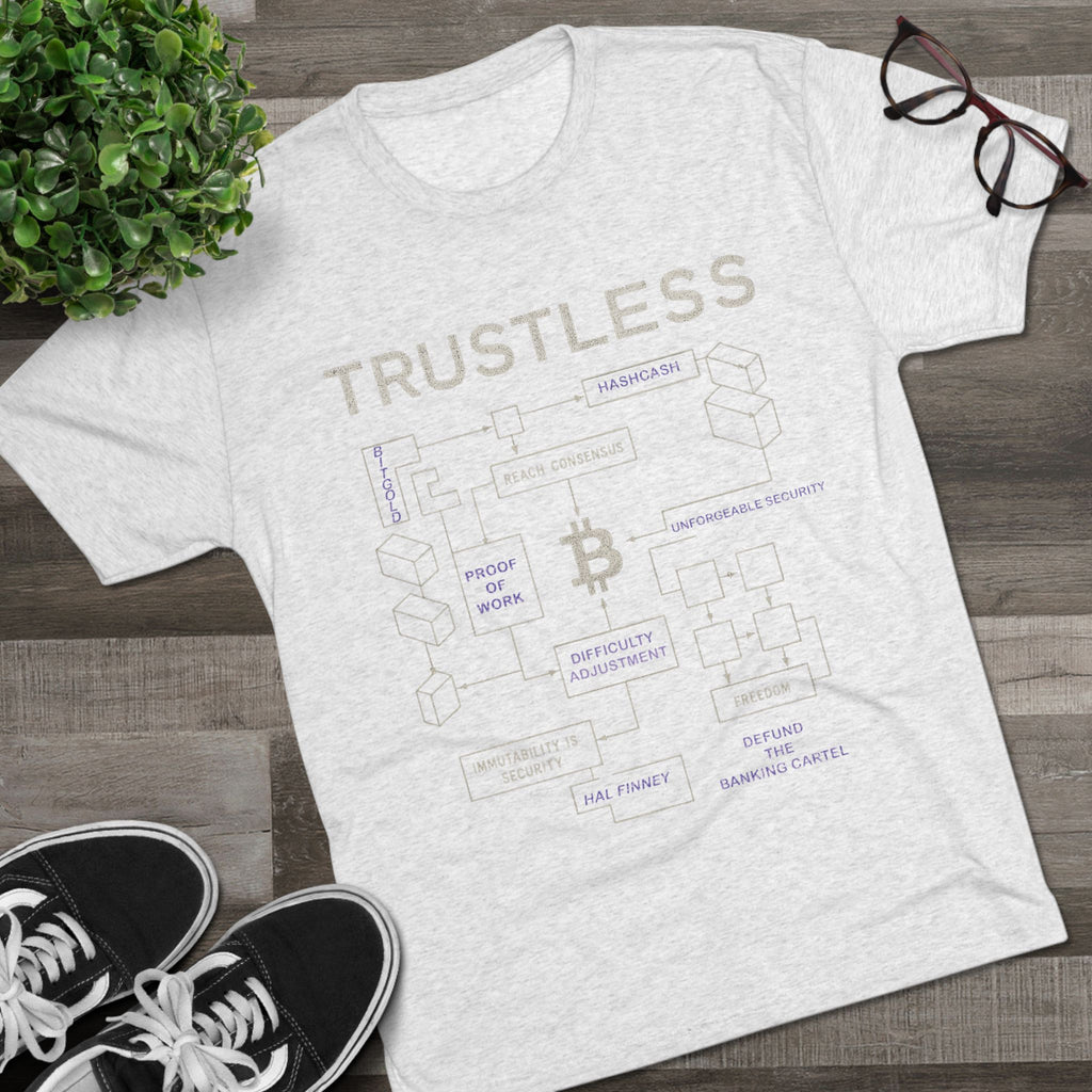Trustless Bitcoin: Ultra Soft, Athletic Fit, Modern Length