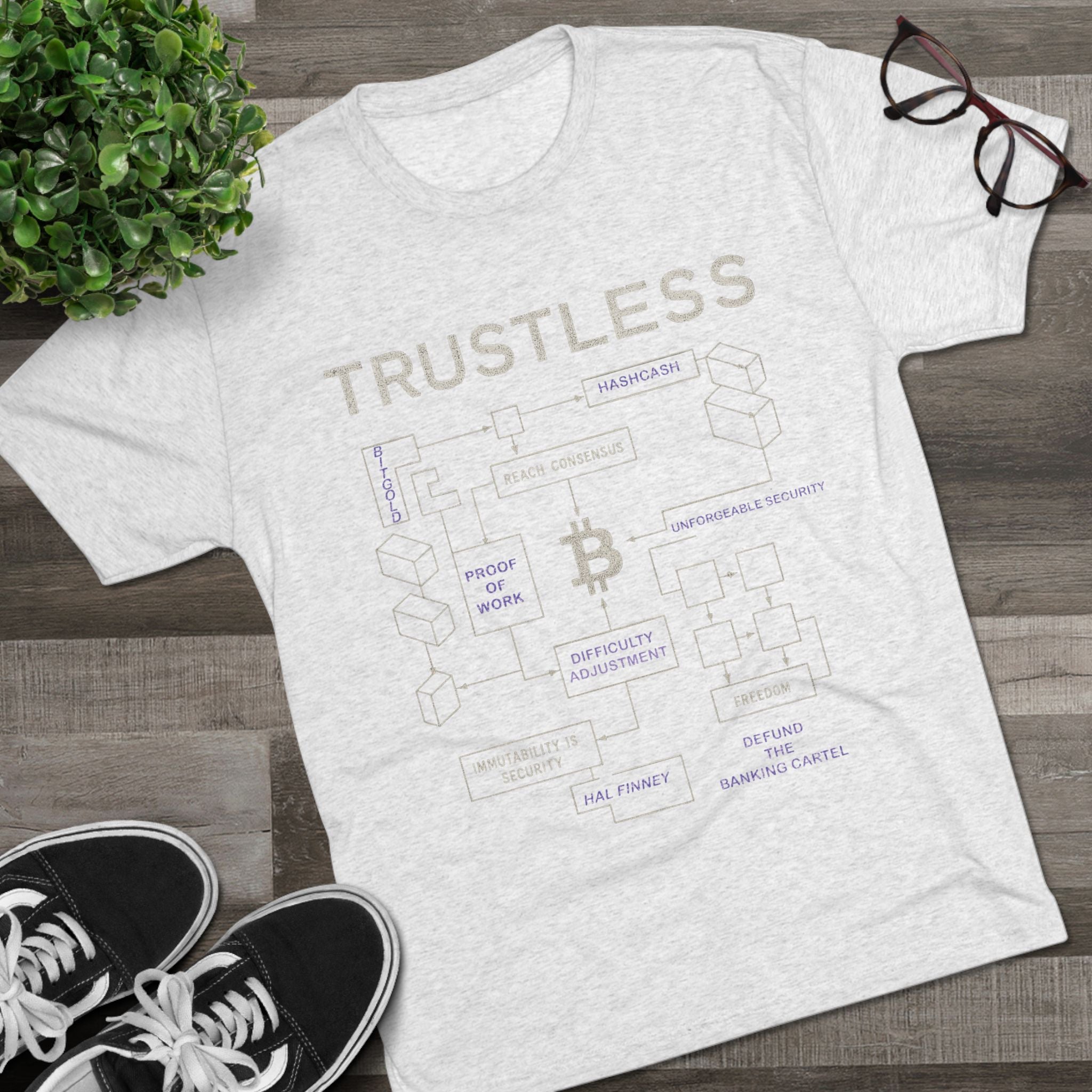 Trustless Bitcoin: Ultra Soft, Athletic Fit, Modern Length