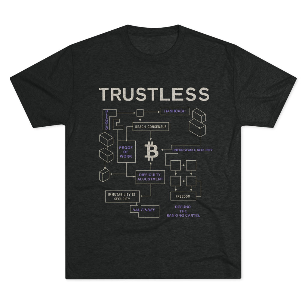 Trustless Bitcoin: Ultra Soft, Athletic Fit, Modern Length